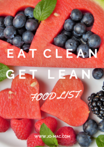 Eat Clean Get Lean Food List COVER PAGE